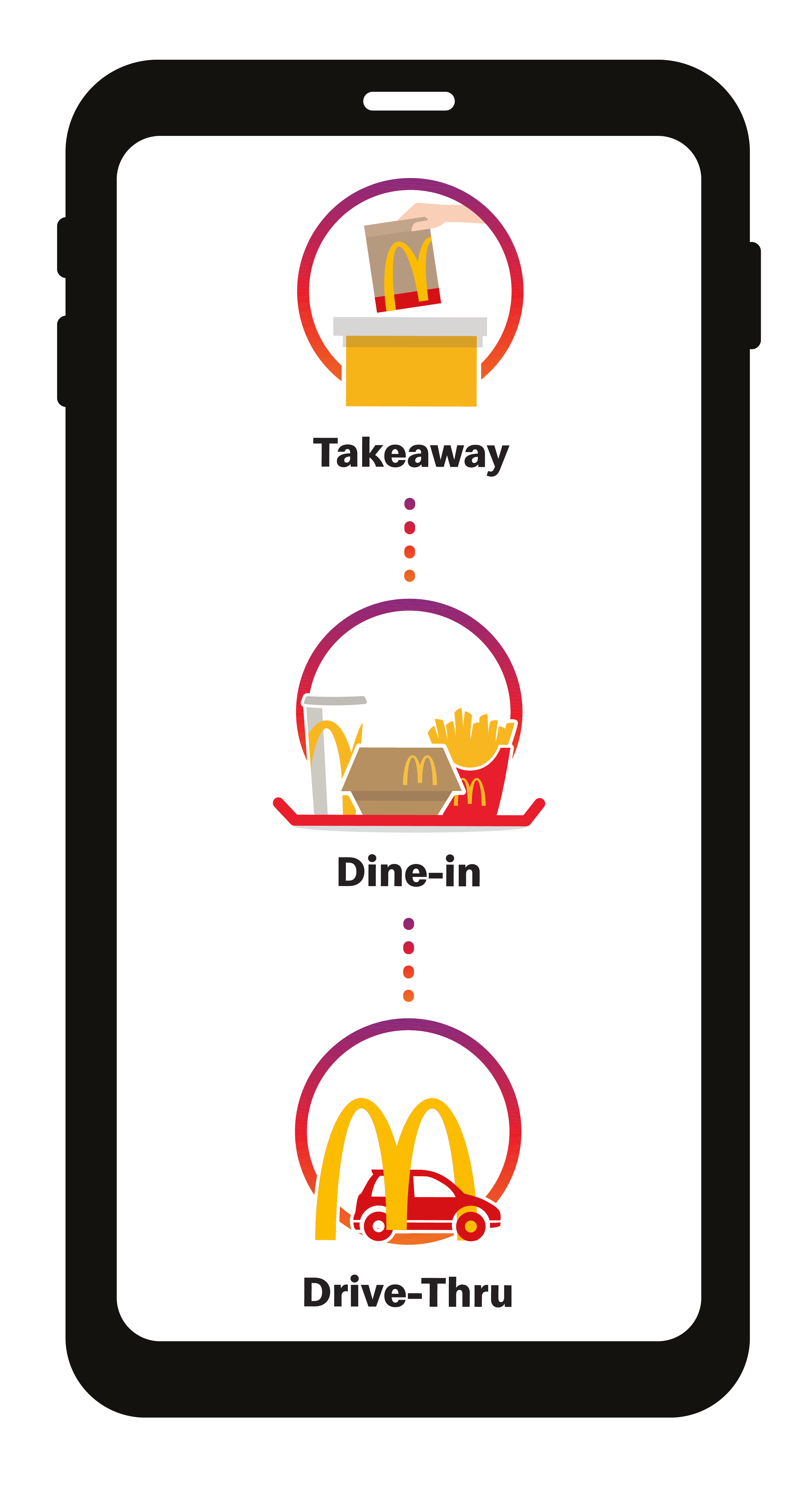 Mobile Order McDonald’s® Singapore